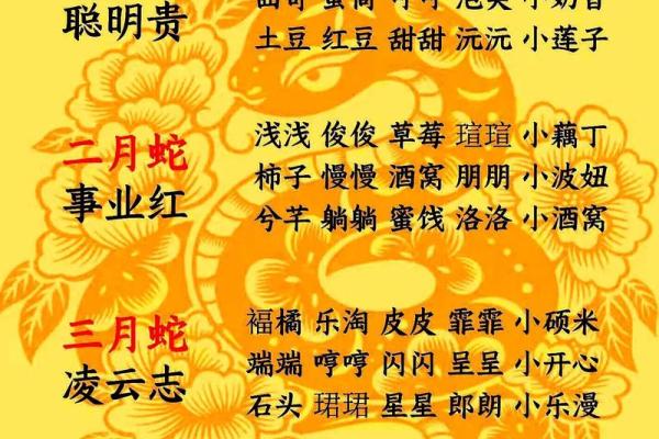 寓意健康的男孩乳名大全-姓名学-华易网姓名 寓意健康的男孩乳名大全-姓名学-华易网姓名