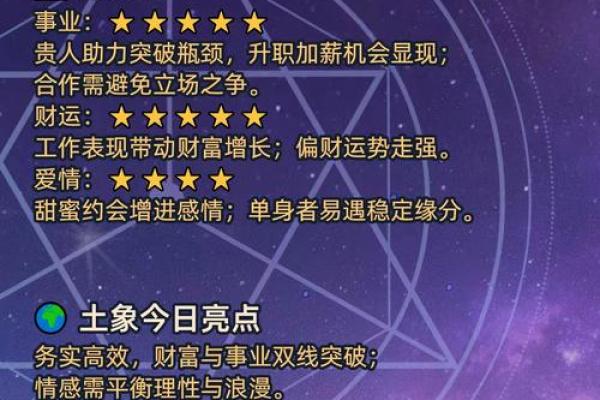 最旺星座女的运势