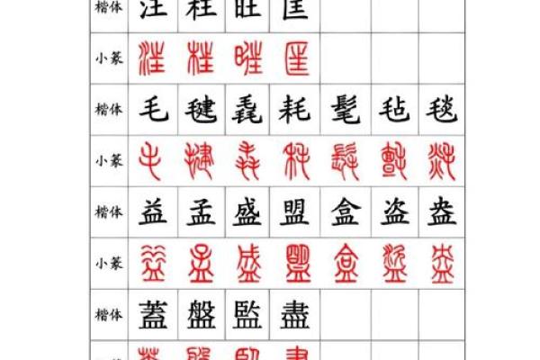 小篆的八字 小篆的八字