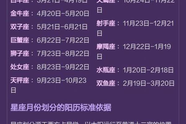 十二星座日期？星座配对多少分结婚合适