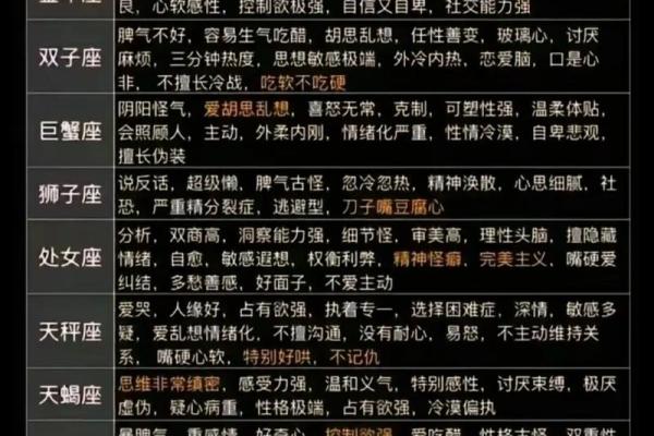 白羊座正缘绝配 白羊的真爱是什么星座 白羊座正缘绝配 白羊的真爱是什么星座