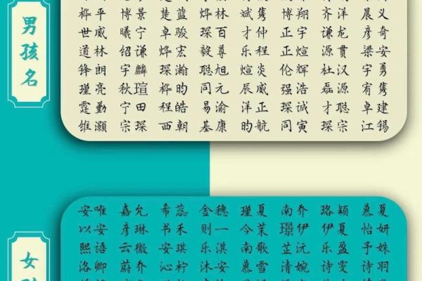 3月份出生的属龙男孩如何取名姓名