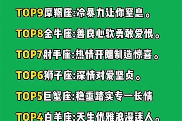12星座最配哪一个男明星 12星座最配哪一个男明星