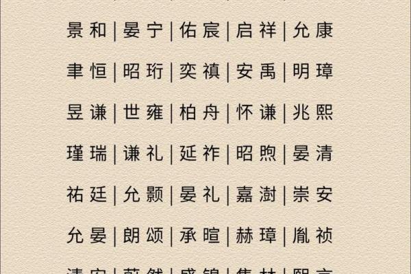 2019年出生的姓朱男孩如何起名，宜用什么字姓名