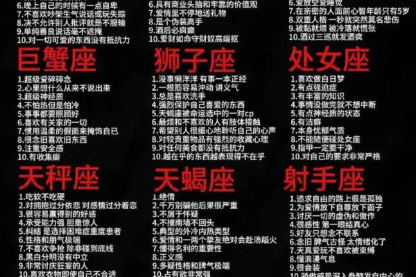 以小花星座为中心，探秘星座性格特点，了解12星座命运轨迹！