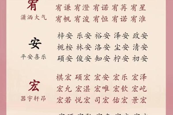 农历十月出生蛇宝宝取名时的注意事项-姓名学-华易算命网姓名