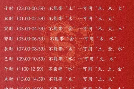 农历十月出生蛇宝宝取名时的注意事项-姓名学-华易算命网姓名