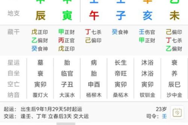 八字财弱女 八字财弱女