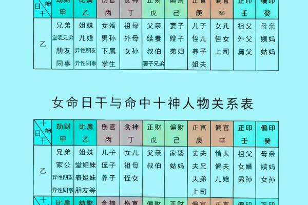 揭秘八字奥秘 揭秘八字奥秘