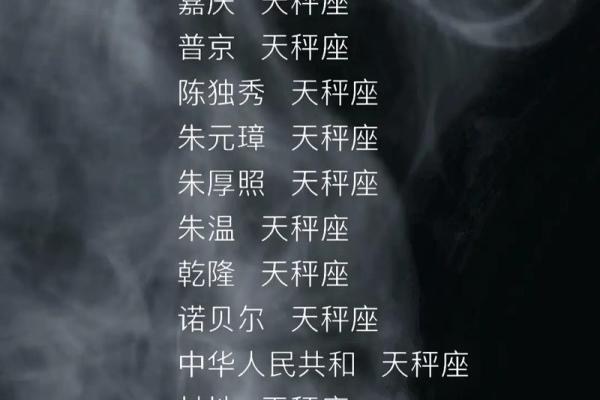 星座不合适就不能相爱吗 星座不合适就不能相爱吗