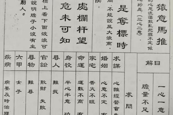 灵签老版本 灵签老版本