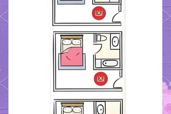 床头朝什么方向是正确的风水是迷信吗 床头朝什么方向是正确的风水是迷信吗