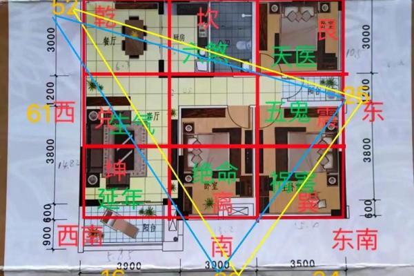 房子风水布局好不好 房子风水布局好不好