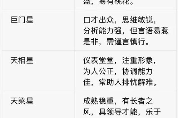 紫微斗数十四主星：天府星概论