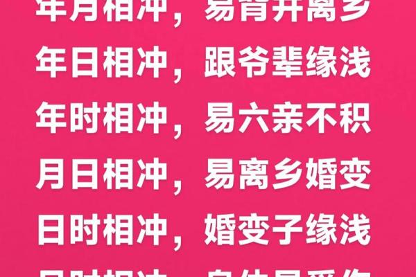 八字易学是什么,易经与八字