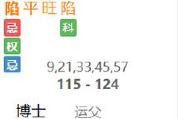 紫薇斗数视频合集 紫薇斗数视频合集