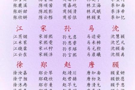 小孩姓名免费测试打分