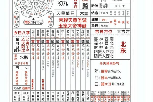 免费八字择吉日,听听大师怎么说 免费八字择吉日,听听大师怎么说