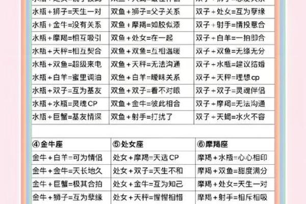 天蝎与哪个星座工作最匹配 天蝎与哪个星座工作最匹配