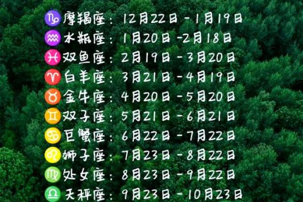 10月1日是什么星座