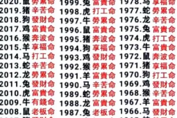 算命搞笑短语大全 算命搞笑短语大全