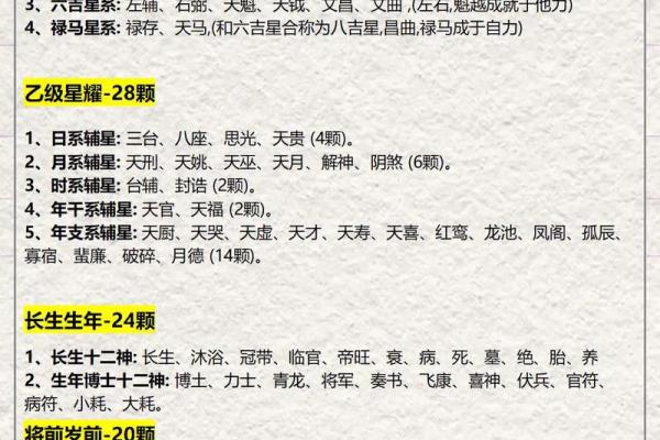 紫微开创型,紫微斗数四大类型