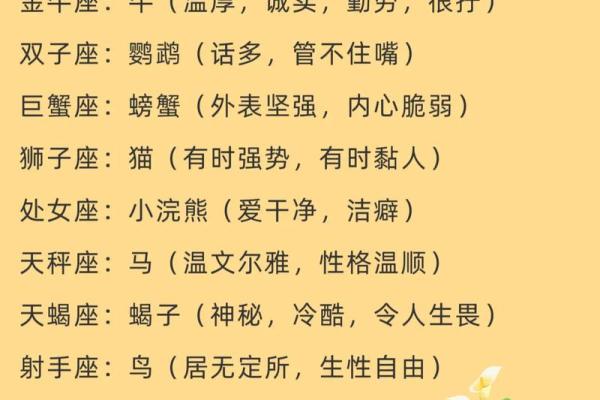 12星座的肉食动物有哪些 12星座的肉食动物有哪些