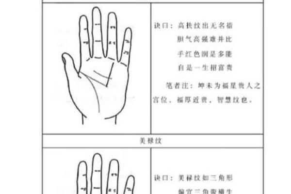 在线扫一扫测手相算命,扫一扫测手相算命免费