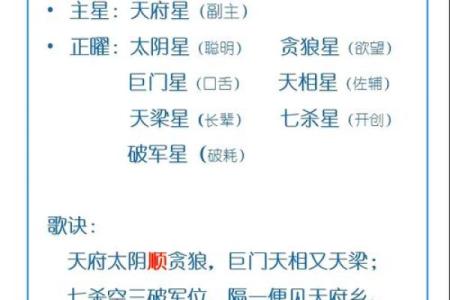 紫微斗数之迁移宫与诸星，太阳星在迁移宫是什么意思？