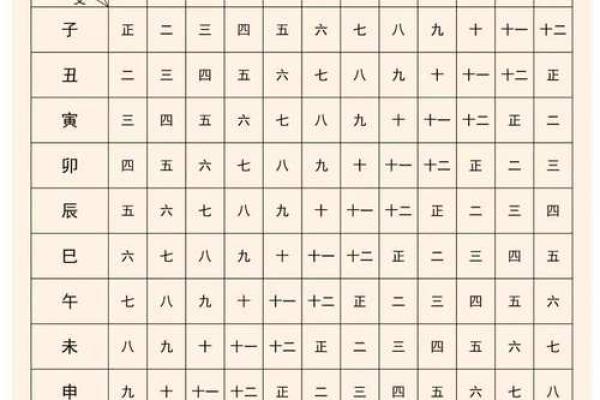 紫薇斗数僧道命 紫薇斗数僧道命