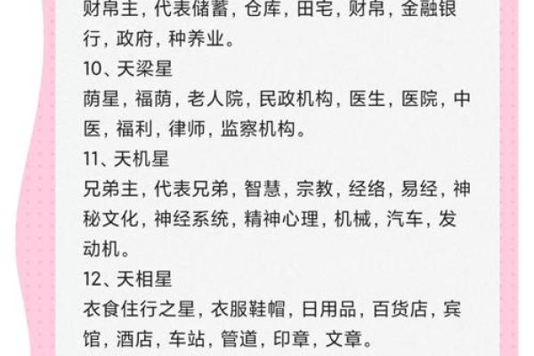 文星拱命格是什么格局 紫微斗数文星拱命格特征分析