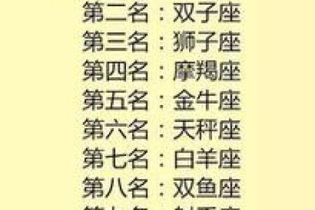 十二星座长大之后最适合什么职业男