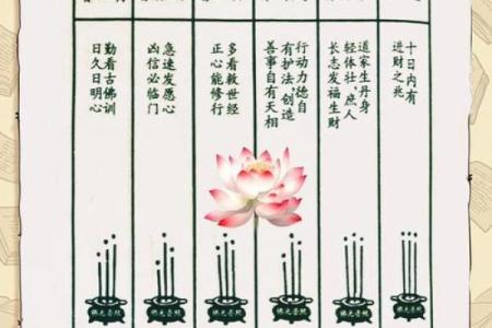 18签观音灵签详细解读