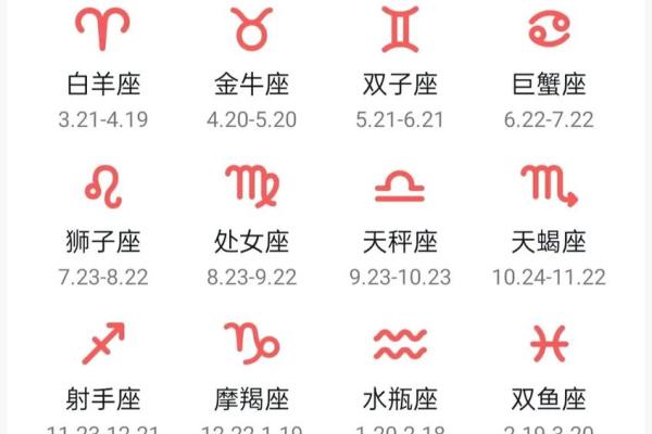 2月8号的星座是什么星座