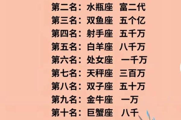 11.5生日星座是什么？让我们一起揭晓吧！