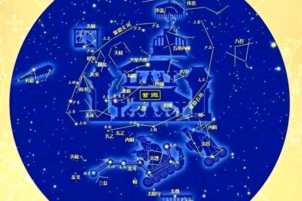 紫微斗数太阳星和紫微 太阳和紫微星谁大? 紫微斗数太阳星和紫微 太阳和紫微星谁大?