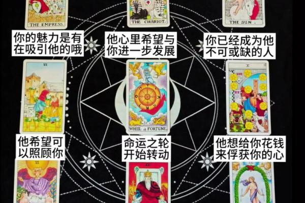 塔罗牌测试十月与另一半的爱情发展