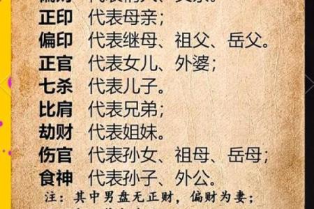 免费测三字算命 如何免费测三字算命