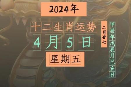 星座运势2024唐