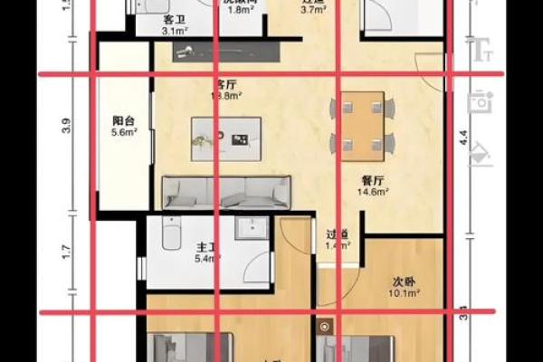 不可不知的阳宅风水