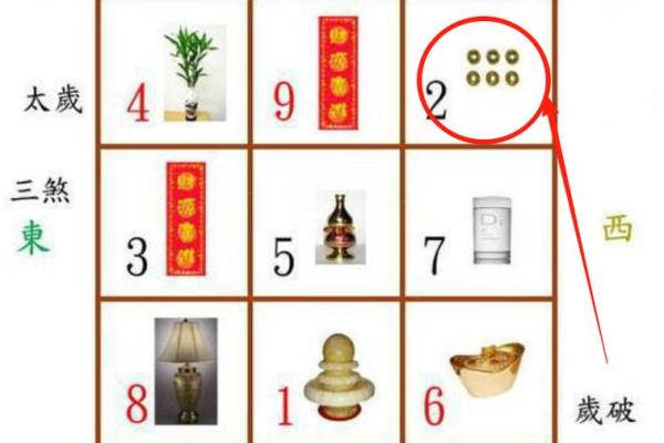 风水财位摆放有哪些事项需注意