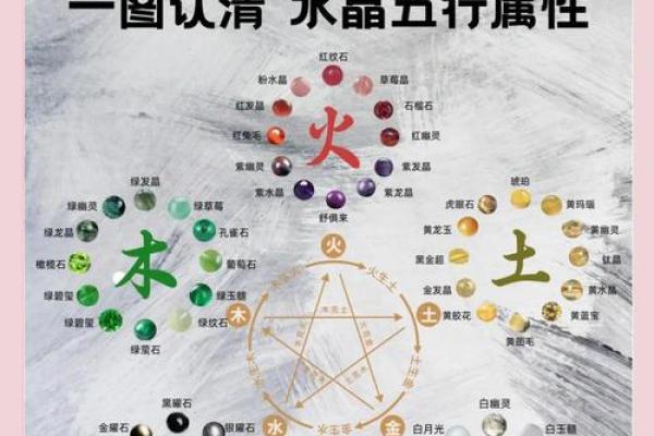 基础的商业风水知识有哪些? 基础的商业风水知识有哪些?