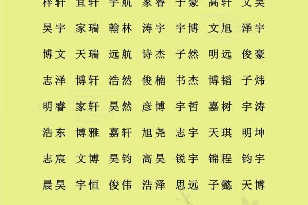 俞姓男孩名字大全-俞姓男孩起名字大全-俞姓名字大全姓名 俞姓男孩名字大全-俞姓男孩起名字大全-俞姓名字大全姓名