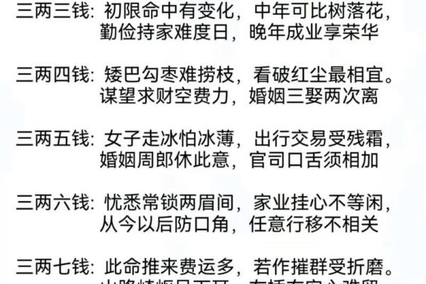 称骨算命六两女命好吗