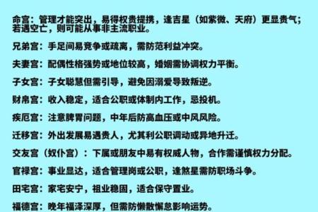 紫微斗数之后天运势－－岁限的分析推断：大限入十二宫人事吉凶简
