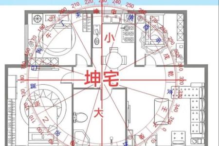 小区里的房子哪个风水好
