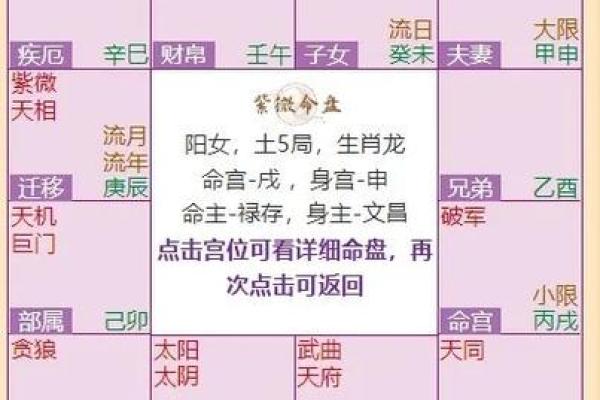 【详解】缺子女命格特征及八字流年预测