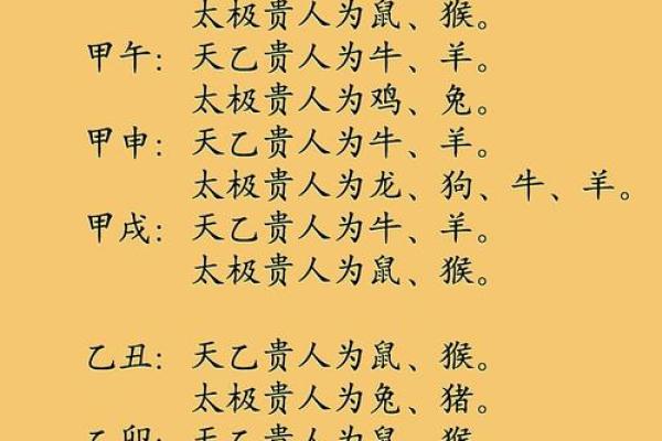 八字贵人都有哪些 八字贵人都有哪些