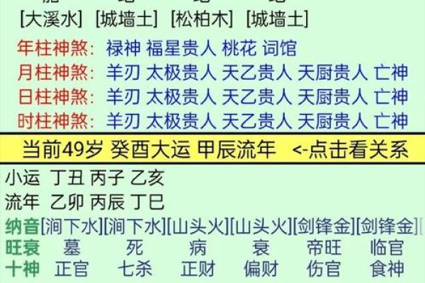 李涵辰八字预测 李涵辰八字预测