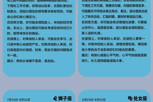 十二星座在最近一周的运势